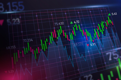 Statistiques du Marché FX pour 2024