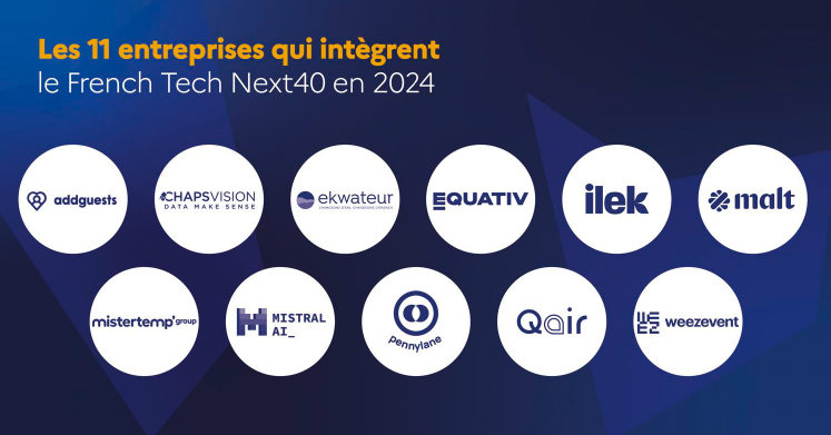 French Tech Next 40/120 : 10 milliards d'euros de CA cumulés