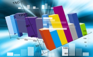 Stratégie et perspectives de marché (Dexia AM)