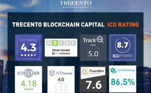 Trecento Blockchain Capital: Our ICO RATINGS