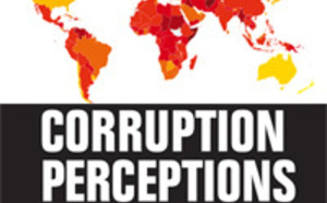 Corruption Perceptions Index 2012