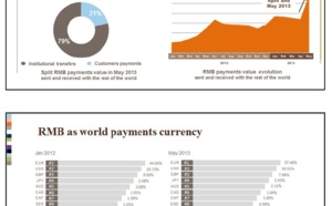 German RMB payments value increases 71% reflecting its position as one of China’s major European trading partners