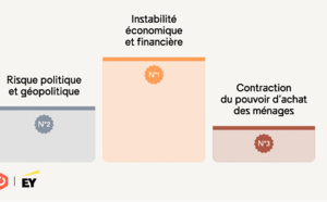 Startups &amp; VC : chacun cherche ses financements ?