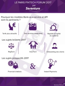 B612 l’incubateur-accélérateur de Fintech et Insurtech de la Caisse d’Epargne Rhône Alpes