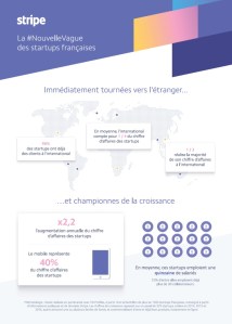 Chief Data Officer : le gardien de la donnée (infographie)
