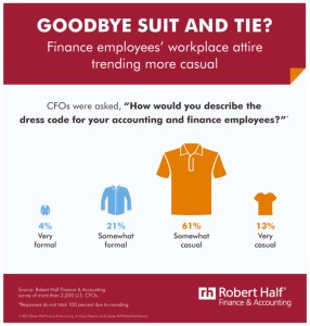 Canada | CFO Moves – week ending May 26, 2017