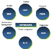 Chypre : bien pire que la Grèce…
