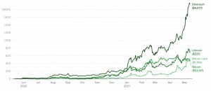 Interview | Workiva, Nicolas Letavernier, Directeur France