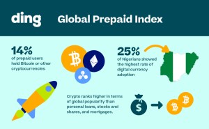 Blockchain Hub Davos pour discuter de la situation de l’adoption du Web3