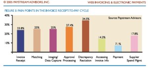IGREC partenaire du pôle d’expertise XRT COLLECT