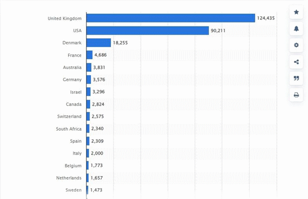 Ce que vous devez savoir avant d’investir dans le Bitcoin