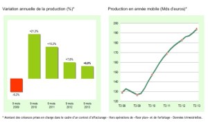 Impôts / Expatriés : Equance conseille la contestation de l&rsquo;imposition aux prélèvements sociaux