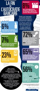 Infographie Alinto : le Spam à 35 ans