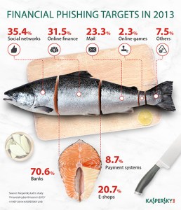 Gestion de Trésorerie : le groupe LACTALIS choisit Diapason de MCC Soft