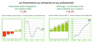 Et si le « Continuous Delivery » était la panacée dont a besoin le secteur financier ?