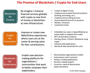 Crypto Coulisses |  » L’USDT et l’USDC bientôt interdits ? Avec Angle Protocol, Société Générale Forge et Hashtag Avocats »