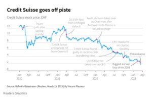 Elephants lève 500 000 francs suisse pour tokeniser les montres de luxe