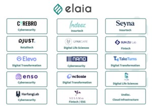 France Fintech renforce sa gouvernance