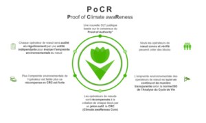 Etude | 1/3 des candidats souhaitant travailler au sein des Exchanges crypto viennent du secteur bancaire