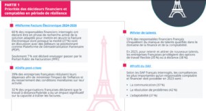 CFO – SaaS HR Tech – Paris