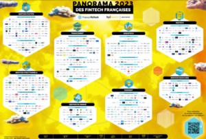 X, ex-Twitter, bientôt une fintech selon Elon Musk ?