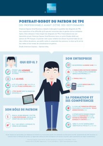 78% des entreprises optent pour Docker (Étude Dynatrace)