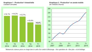 Suisse : Plus d’emplois dans 12 000 entreprises grâce à une plus grande rigueur dans les paiements ?