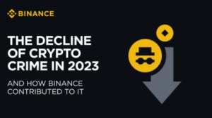 Déclin de la criminalité liée aux cryptos en 2023 : Binance revendique son impact.