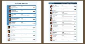 Fintech for Tomorrow : L’institut de la Finance Durable dévoile ses lauréats 2023