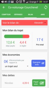 En co-voiture Simone !