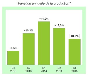 Le Brexit vu par 14 experts