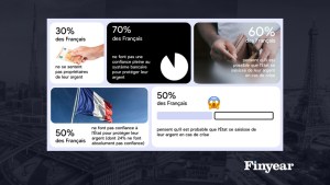 L’impact environnemental du Bitcoin : séparer les faits de la fiction