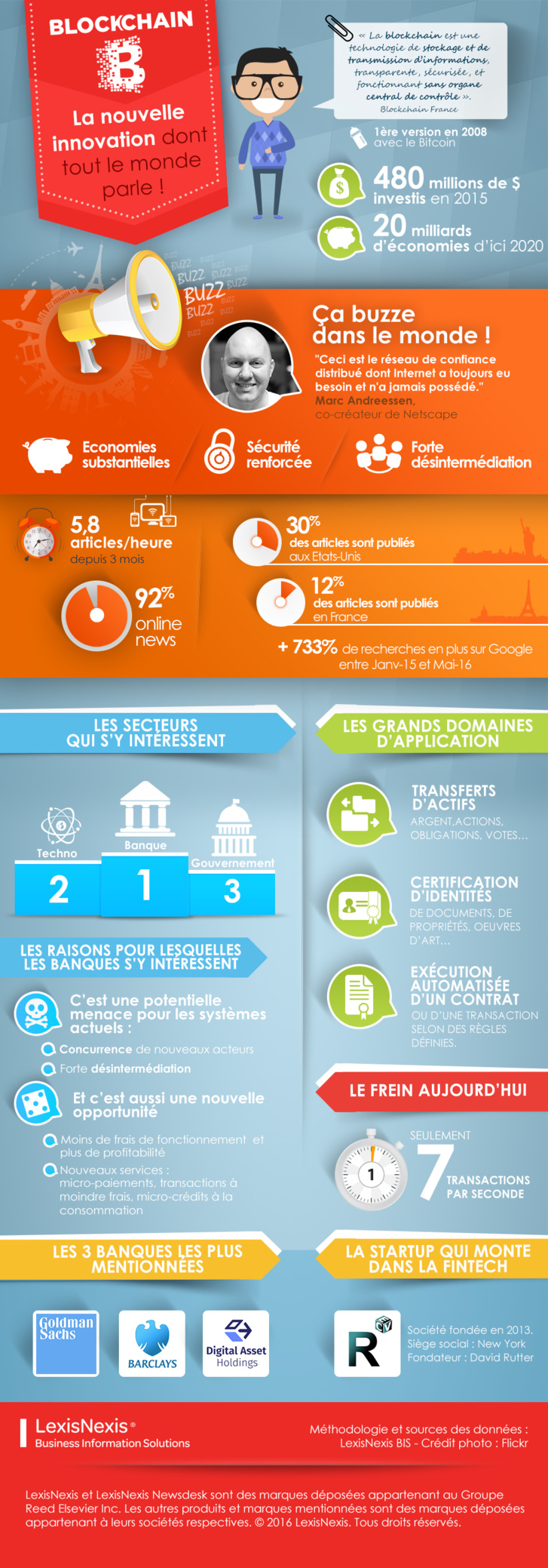 LexisNexis Business Information Solutions LexisNexis Business Information Solutions