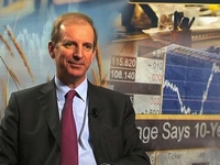 Thibault de Tersant Directeur Financier Dassault Systèmes