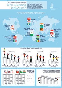 Certifier votre système d’archivage électronique (infographie)