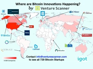 Where Are Bitcoin Innovations Happening?