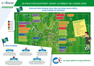 Les Français et l’envie d’entreprendre : collaboratifs ou loups solitaires ?