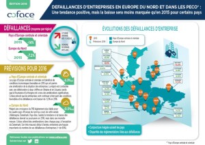 33 indicateurs : la hausse de Bitcoin ne ralentira pas en 2016 (infographie)